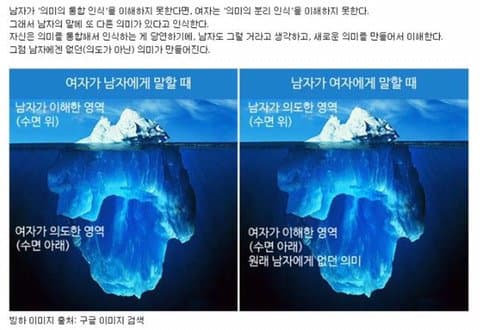 여자의 공간지각능력 차이 15.jpg