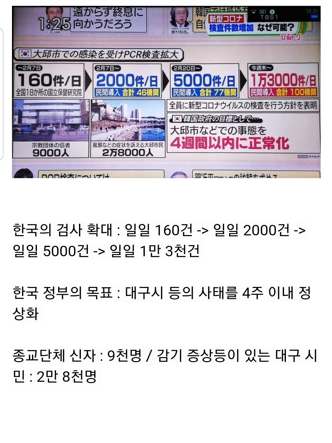 한국과 일본 검사 방법의 차이5.jpg